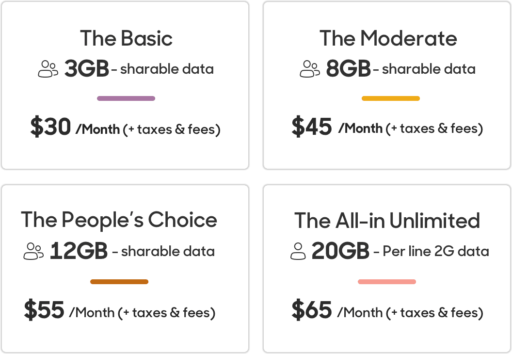 Reach Mobile plans that save you money